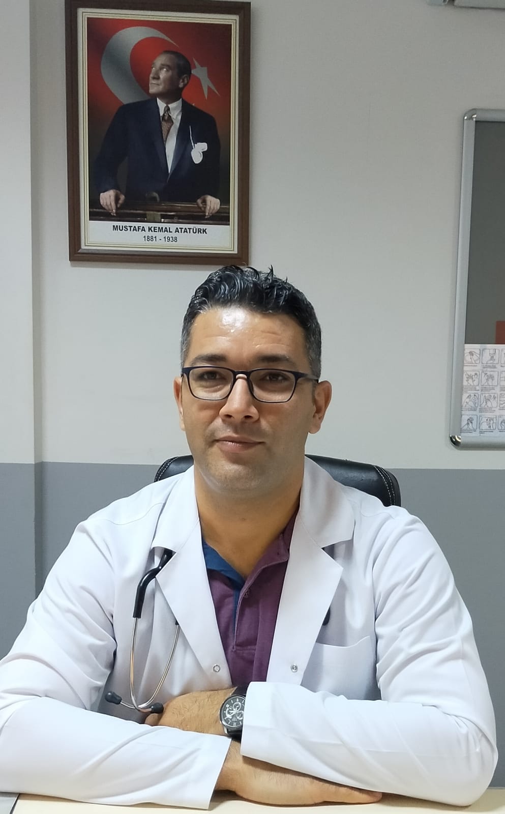 Dr. Ali YILMAZ